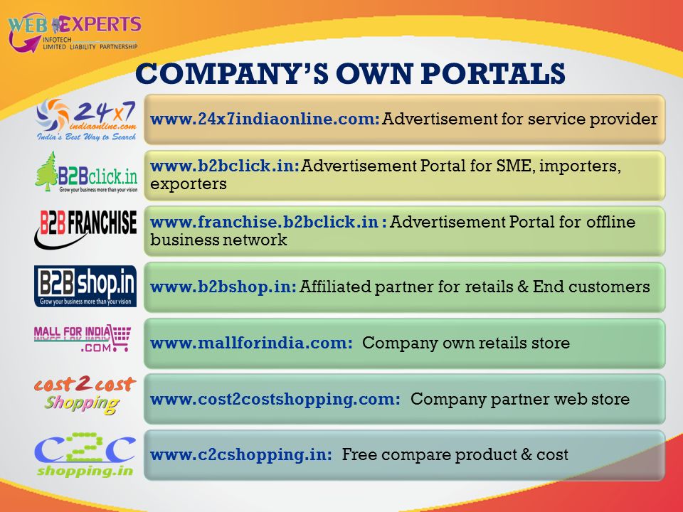 Advertisement for service provider   Advertisement Portal for SME, importers, exporters   : Advertisement Portal for offline business network   Affiliated partner for retails & End customerswww.mallforindia.com: Company own retails storewww.cost2costshopping.com: Company partner web storewww.c2cshopping.in: Free compare product & cost COMPANY’S OWN PORTALS