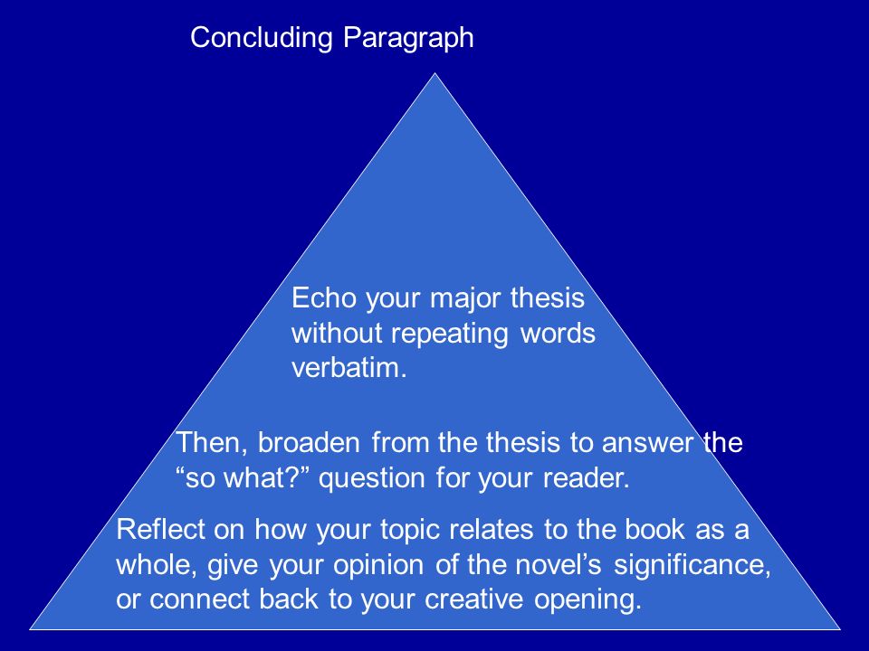 Concluding Paragraph Echo your major thesis without repeating words verbatim.