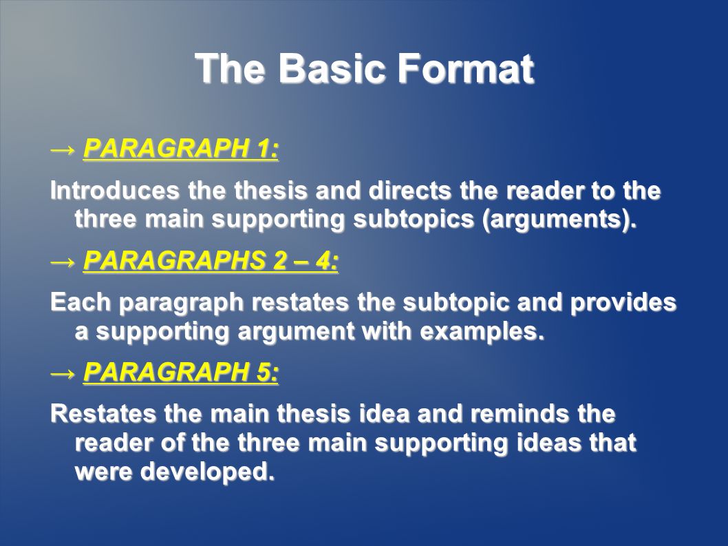The Basic Format → PARAGRAPH 1: Introduces the thesis and directs the reader to the three main supporting subtopics (arguments).