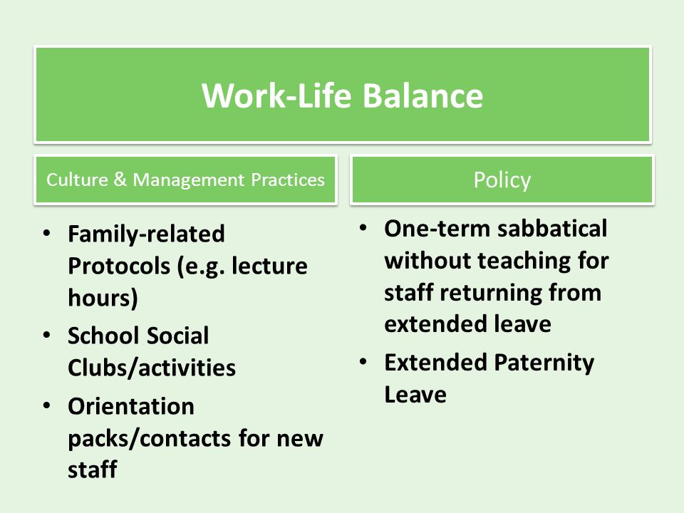 Work-Life Balance Family-related Protocols (e.g.