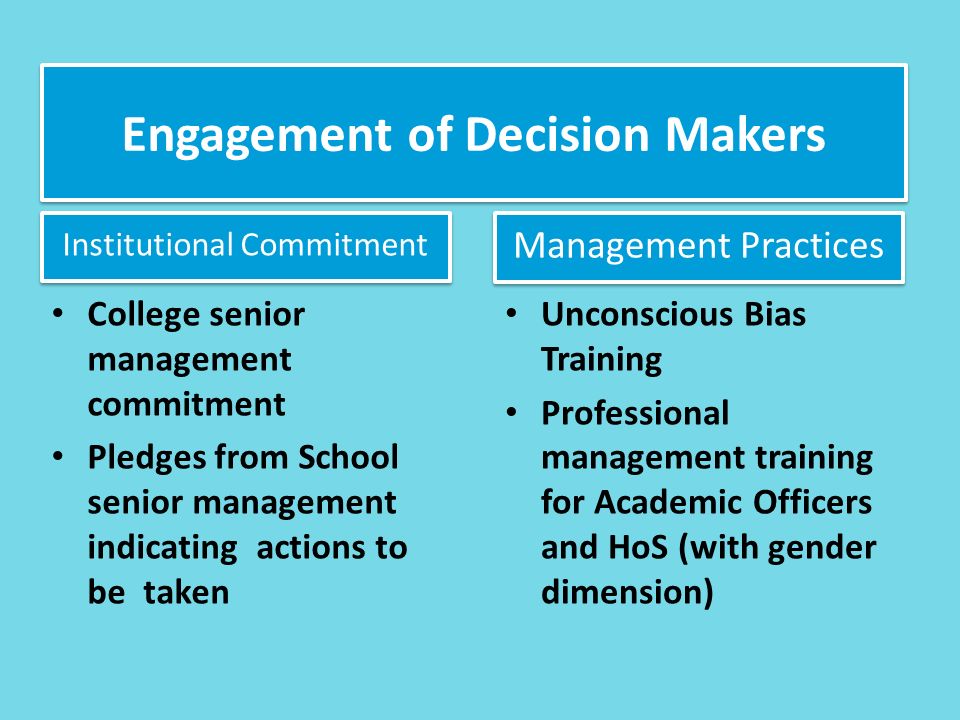 Engagement of Decision Makers College senior management commitment Pledges from School senior management indicating actions to be taken Institutional Commitment Management Practices Unconscious Bias Training Professional management training for Academic Officers and HoS (with gender dimension)