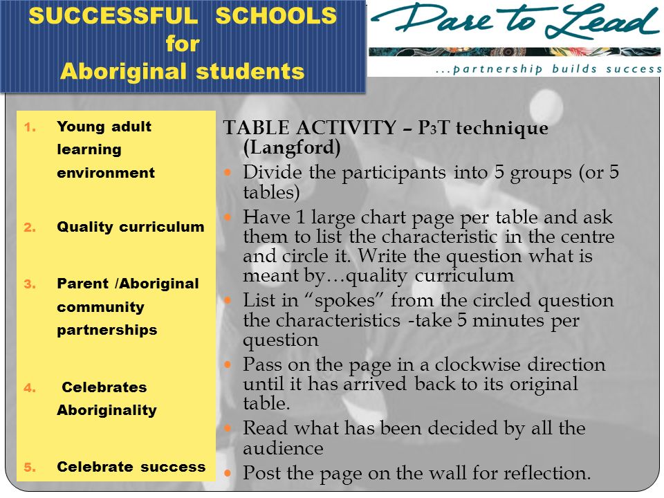 SUCCESSFUL SCHOOLS for Aboriginal students 1. Young adult learning environment 2.