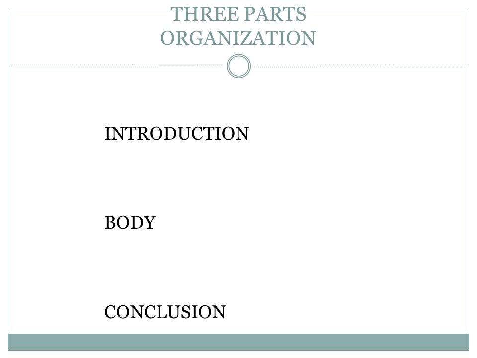 THREE PARTS ORGANIZATION INTRODUCTION BODY CONCLUSION