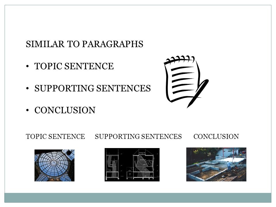SIMILAR TO PARAGRAPHS TOPIC SENTENCE SUPPORTING SENTENCES CONCLUSION TOPIC SENTENCE SUPPORTING SENTENCES CONCLUSION