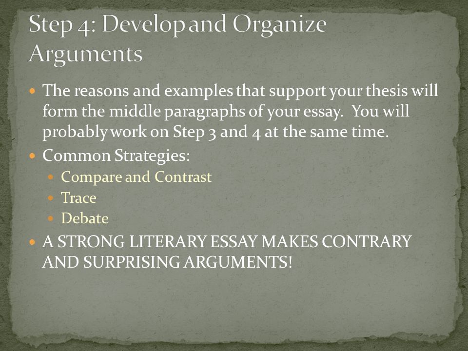 The reasons and examples that support your thesis will form the middle paragraphs of your essay.