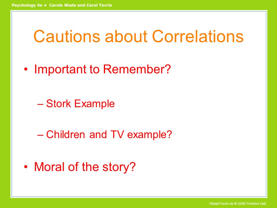 Cautions about Correlations Important to Remember.