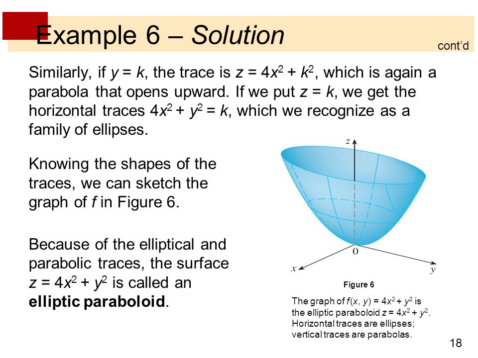 Vectors And The Geometry Of Space 9 Functions And Surfaces Ppt Download