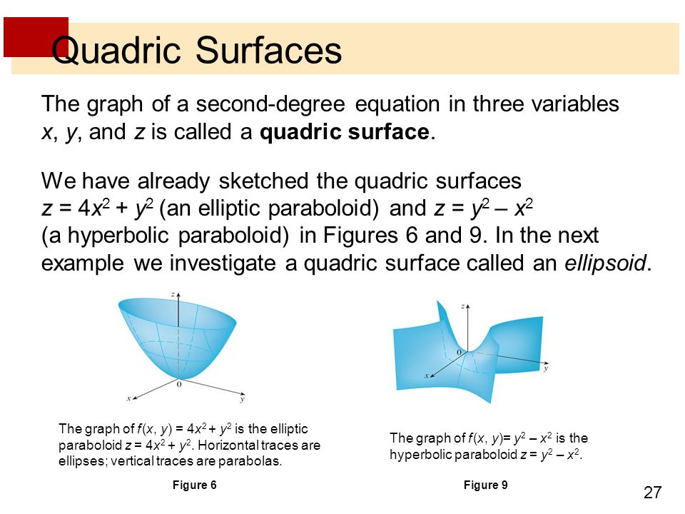 Vectors And The Geometry Of Space 9 Functions And Surfaces Ppt Download