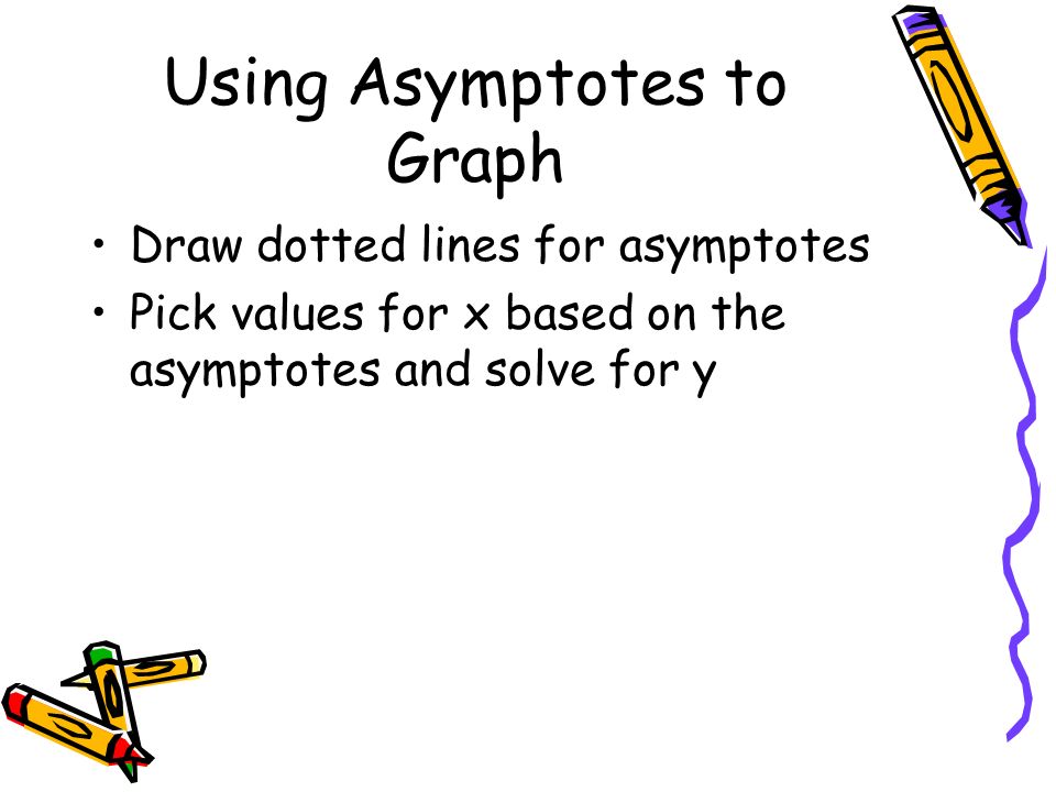 Using Asymptotes to Graph Draw dotted lines for asymptotes Pick values for x based on the asymptotes and solve for y