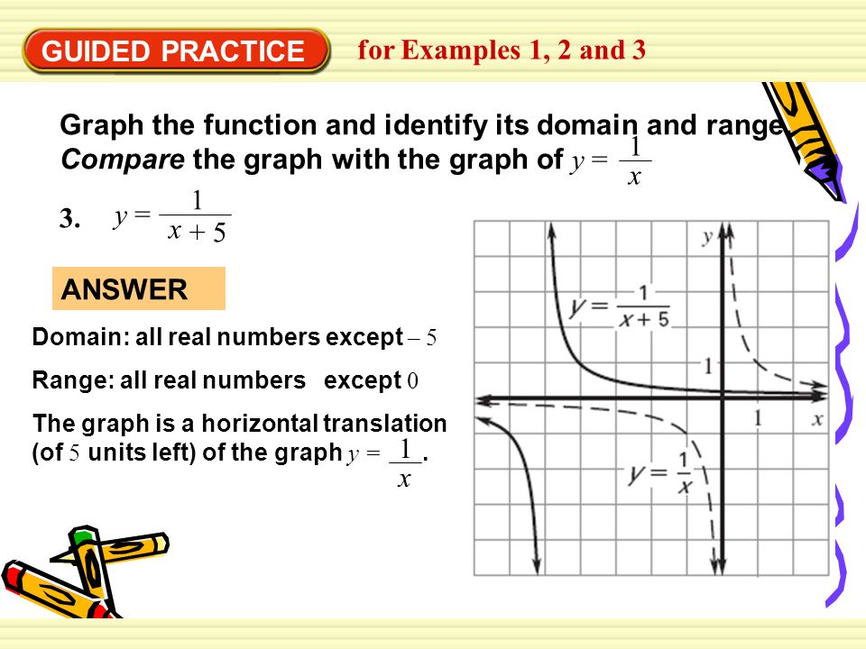 GUIDED PRACTICE for Examples 1, 2 and 3 3.