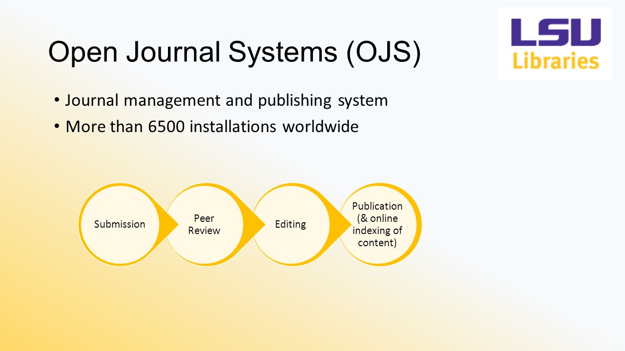 Open Journal Systems (OJS) Journal management and publishing system More than 6500 installations worldwide Publication (& online indexing of content) Editing Peer Review Submission