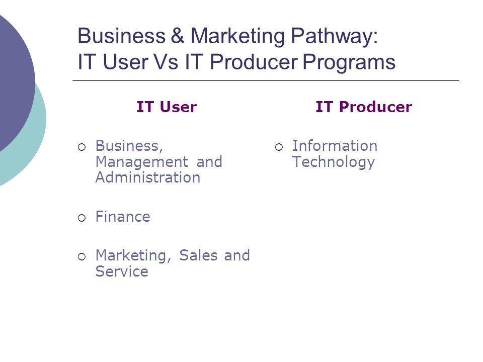 Business & Marketing Pathway: IT User Vs IT Producer Programs IT User  Business, Management and Administration  Finance  Marketing, Sales and Service IT Producer  Information Technology