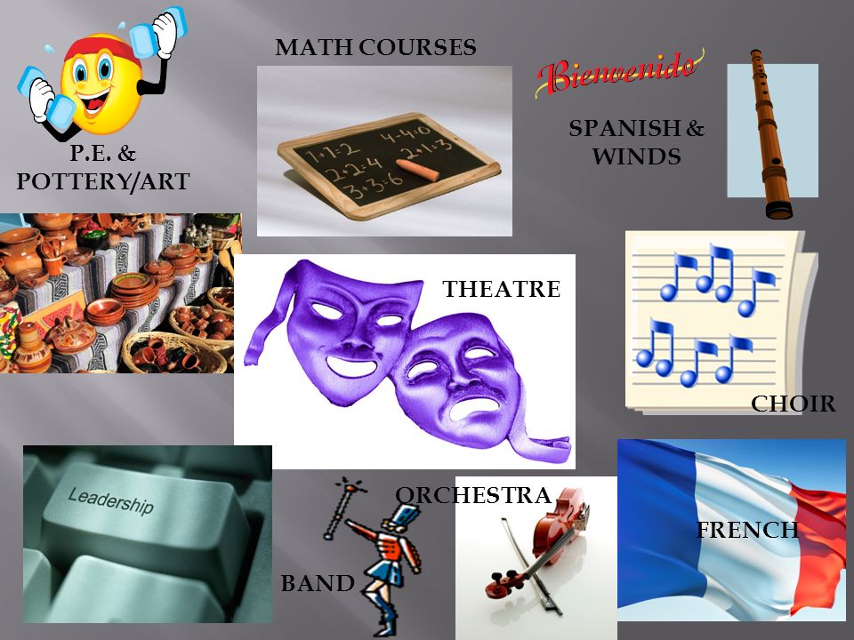 MATH COURSES SPANISH & WINDS THEATRE P.E. & POTTERY/ART FRENCH CHOIR ORCHESTRA BAND