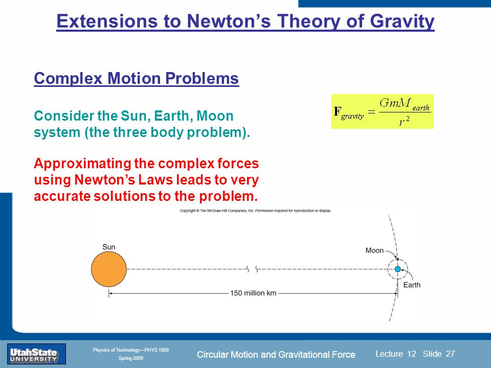 Circular Motion And Gravitational Force Introduction Section - 