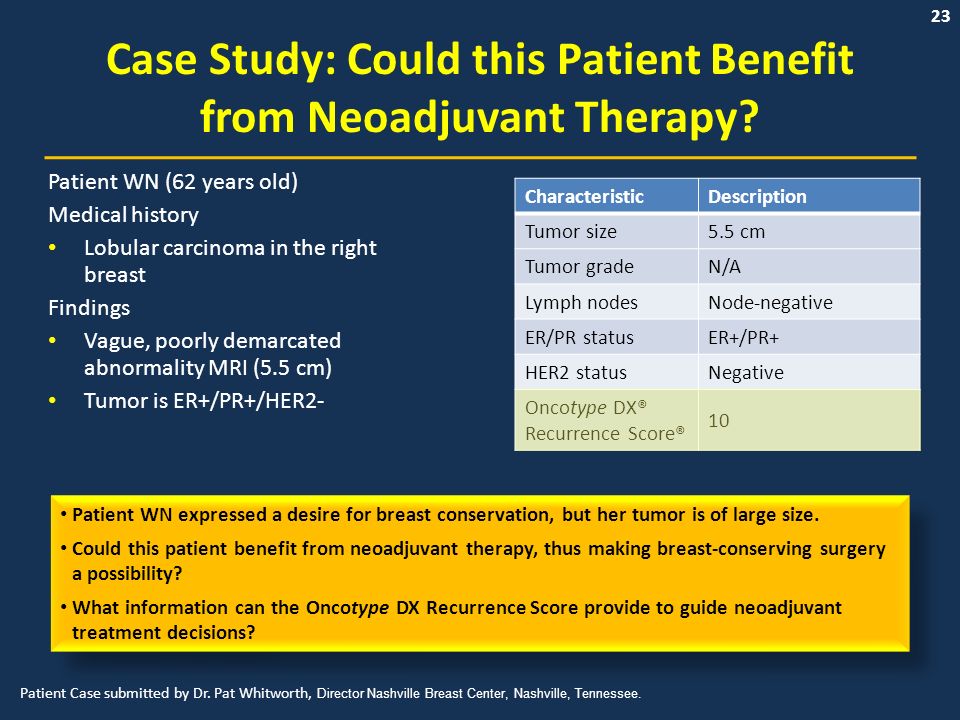 23 Case Study: Could this Patient Benefit from Neoadjuvant Therapy.