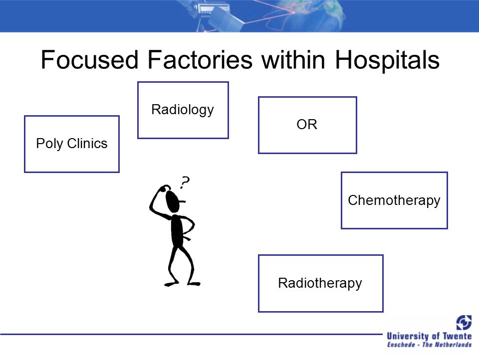 Focused Factories within Hospitals Poly Clinics Radiology OR Chemotherapy Radiotherapy