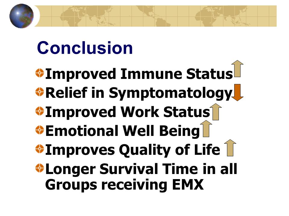 Conclusion Improved Immune Status Relief in Symptomatology Improved Work Status Emotional Well Being Improves Quality of Life Longer Survival Time in all Groups receiving EMX