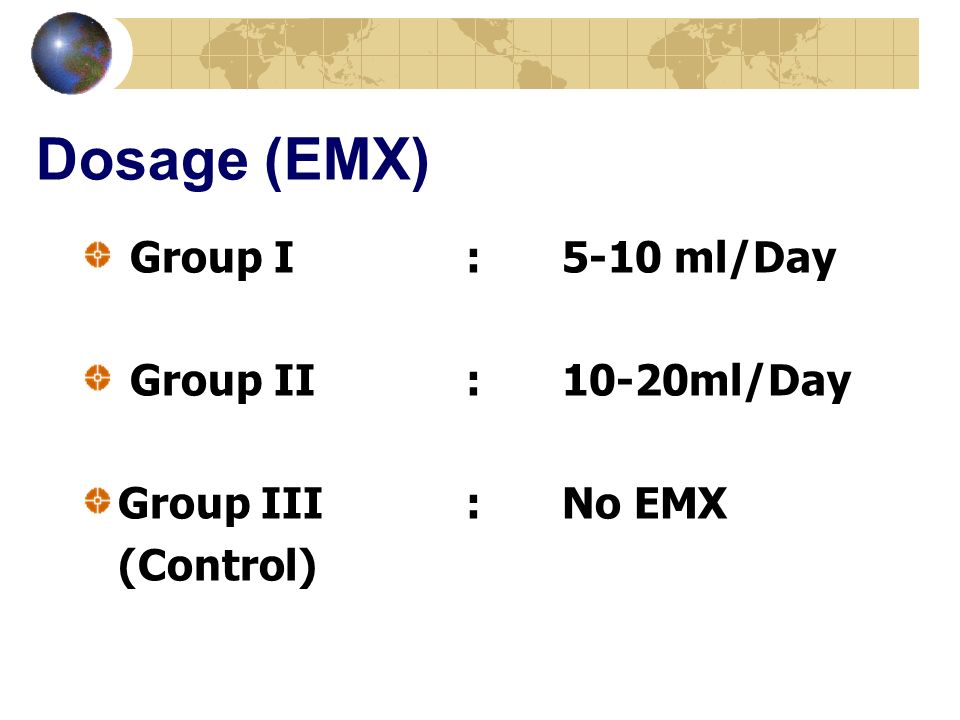 Dosage (EMX) Group I:5-10 ml/Day Group II:10-20ml/Day Group III:No EMX (Control)