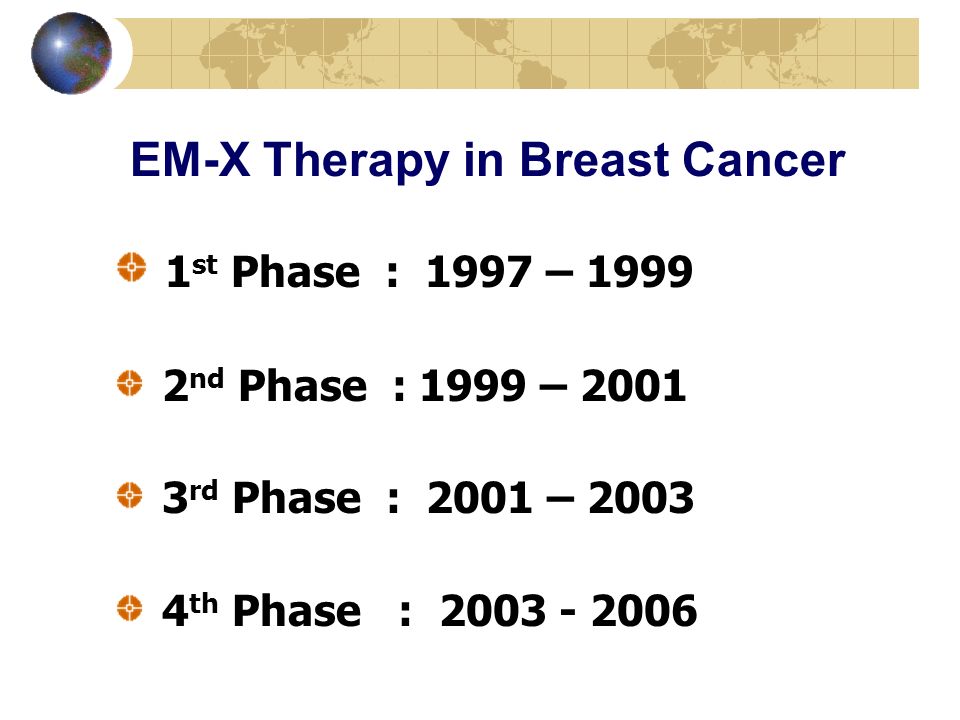 EM-X Therapy in Breast Cancer 1 st Phase : 1997 – nd Phase : 1999 – rd Phase : 2001 – th Phase :