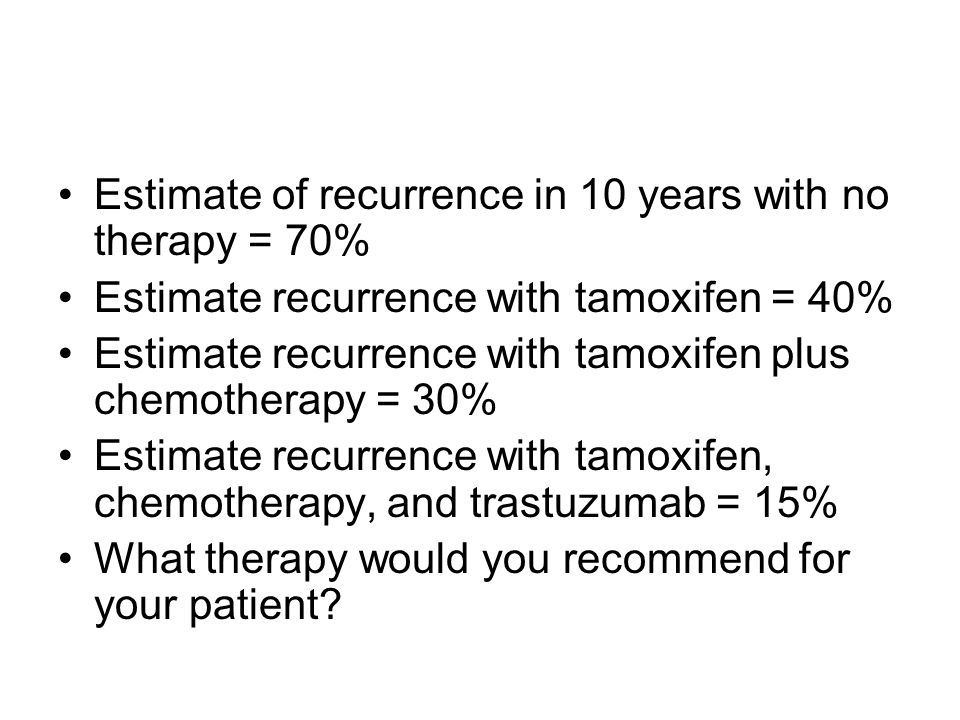 Estimate of recurrence in 10 years with no therapy = 70% Estimate recurrence with tamoxifen = 40% Estimate recurrence with tamoxifen plus chemotherapy = 30% Estimate recurrence with tamoxifen, chemotherapy, and trastuzumab = 15% What therapy would you recommend for your patient