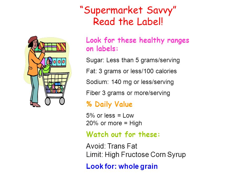 Supermarket Savvy Read the Label.