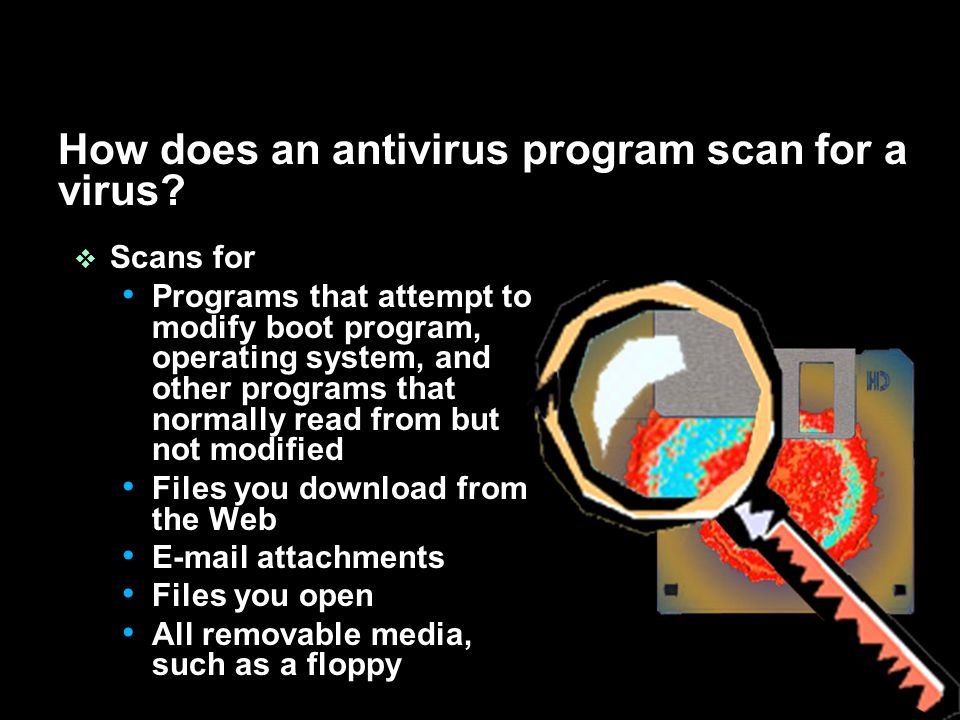 How does an antivirus program scan for a virus.