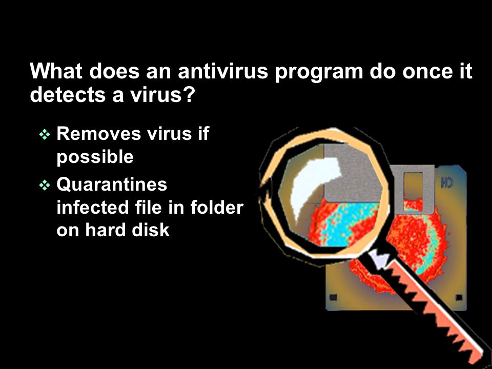 What does an antivirus program do once it detects a virus.