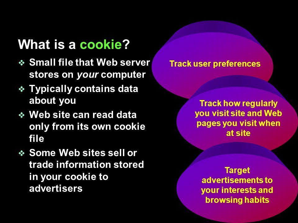 Track user preferences What is a cookie.