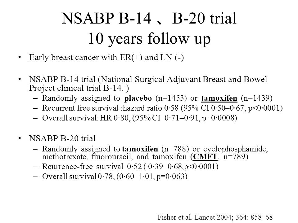 NSABP B-14 、 B-20 trial 10 years follow up Early breast cancer with ER(+) and LN (-) NSABP B-14 trial (National Surgical Adjuvant Breast and Bowel Project clinical trial B-14.
