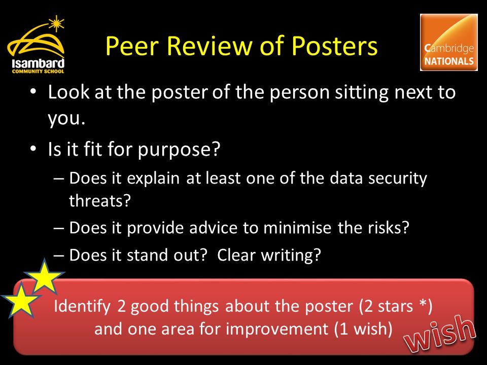 Peer Review of Posters Look at the poster of the person sitting next to you.