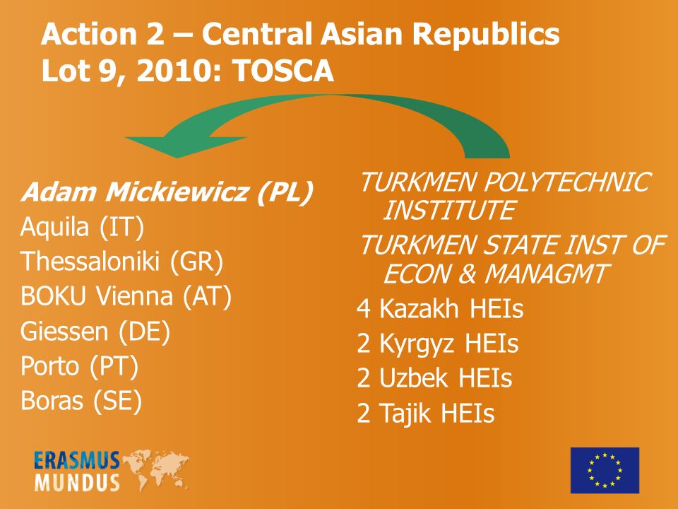 Action 2 – Central Asian Republics Lot 9, 2010: TOSCA Adam Mickiewicz (PL) Aquila (IT) Thessaloniki (GR) BOKU Vienna (AT) Giessen (DE) Porto (PT) Boras (SE) TURKMEN POLYTECHNIC INSTITUTE TURKMEN STATE INST OF ECON & MANAGMT 4 Kazakh HEIs 2 Kyrgyz HEIs 2 Uzbek HEIs 2 Tajik HEIs