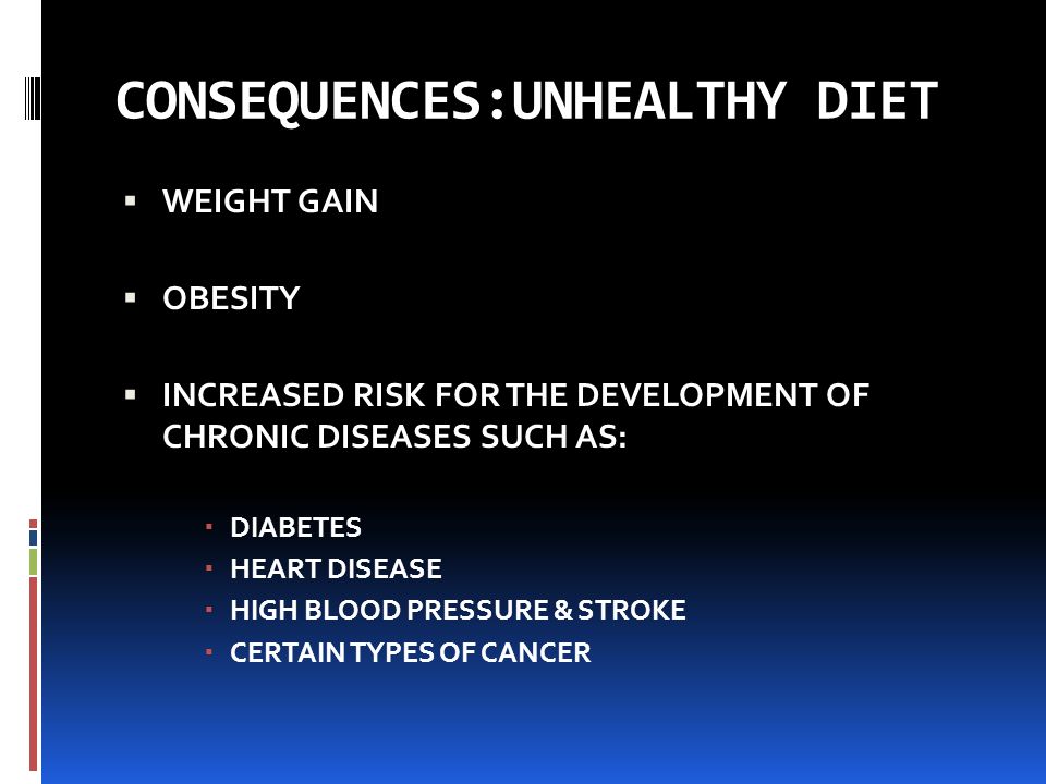 CONSEQUENCES:UNHEALTHY DIET  WEIGHT GAIN  OBESITY  INCREASED RISK FOR THE DEVELOPMENT OF CHRONIC DISEASES SUCH AS:  DIABETES  HEART DISEASE  HIGH BLOOD PRESSURE & STROKE  CERTAIN TYPES OF CANCER
