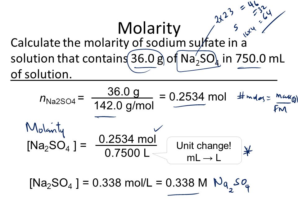 Molarity Calculate the molarity of sodium sulfate in a solution that contains 36.0 g of Na 2 SO 4 in mL of solution.