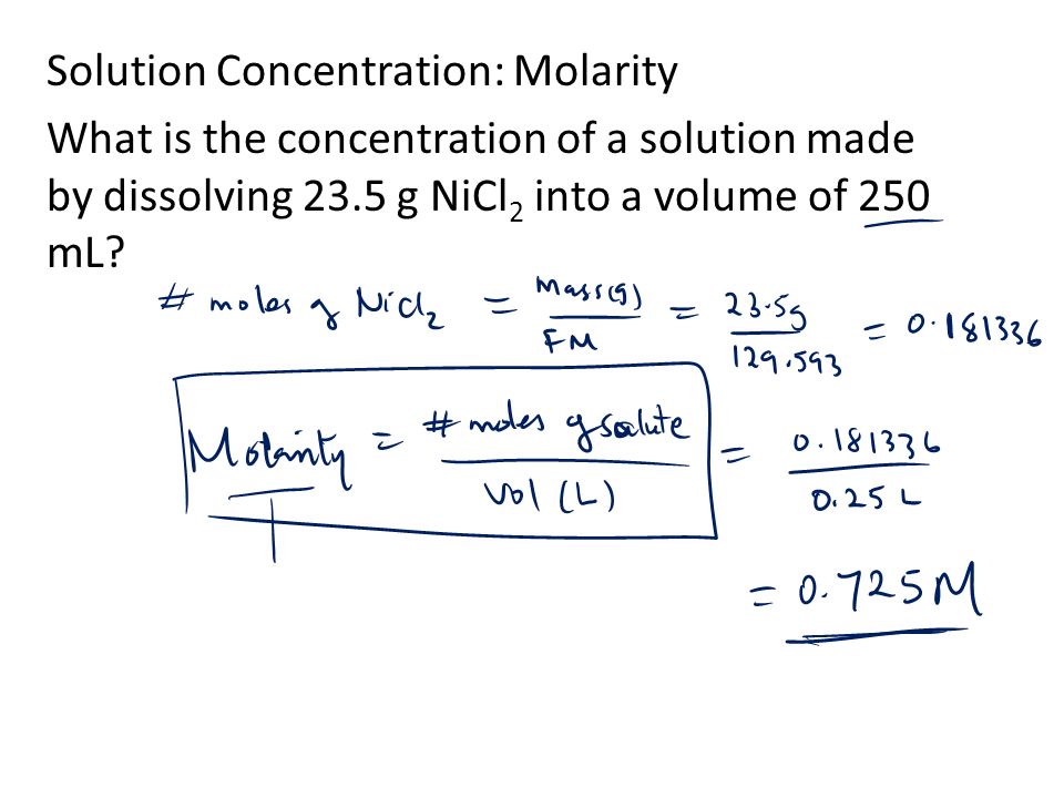 Solution Concentration: Molarity What is the concentration of a solution made by dissolving 23.5 g NiCl 2 into a volume of 250 mL