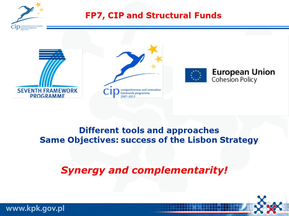 FP7, CIP and Structural Funds Synergy and complementarity.