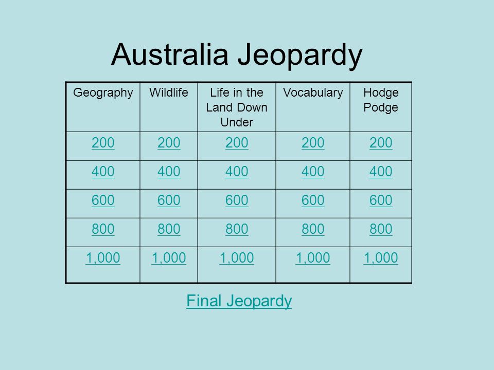 Australia Jeopardy GeographyWildlifeLife in the Land Down Under VocabularyHodge Podge ,000 Final Jeopardy