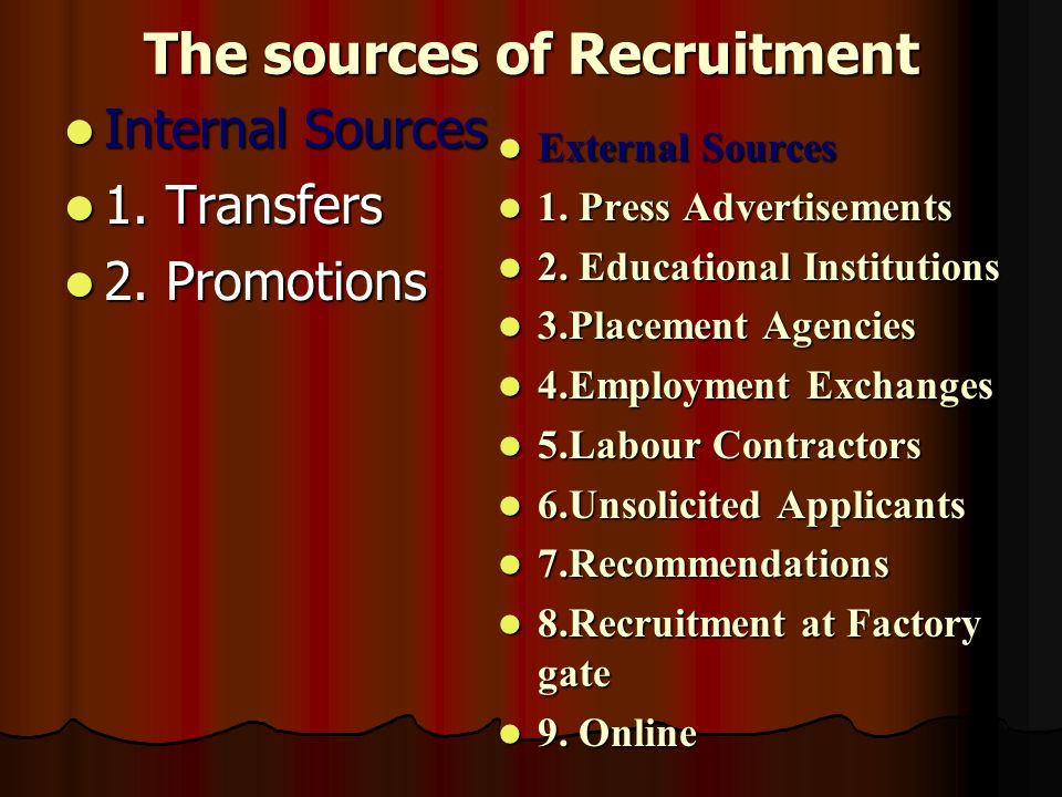 What is Recruitment.