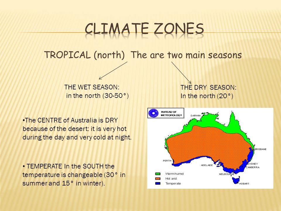 TROPICAL (north) The are two main seasons THE WET SEASON: in the north (30-50°) THE DRY SEASON: In the north (20°) The CENTRE of Australia is DRY because of the desert: it is very hot during the day and very cold at night.