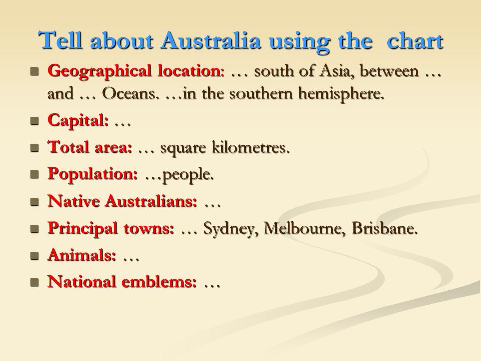 Tell about Australia using the chart Geographical location: … south of Asia, between … and … Oceans.