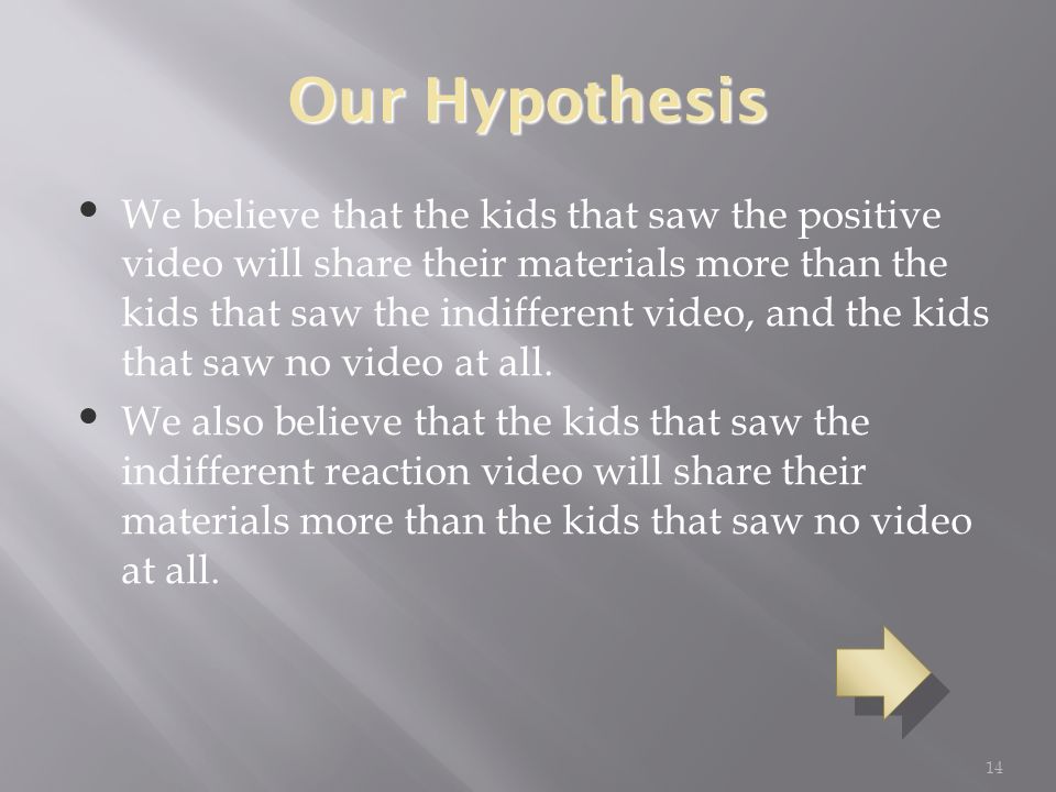 14 Our Hypothesis We believe that the kids that saw the positive video will share their materials more than the kids that saw the indifferent video, and the kids that saw no video at all.