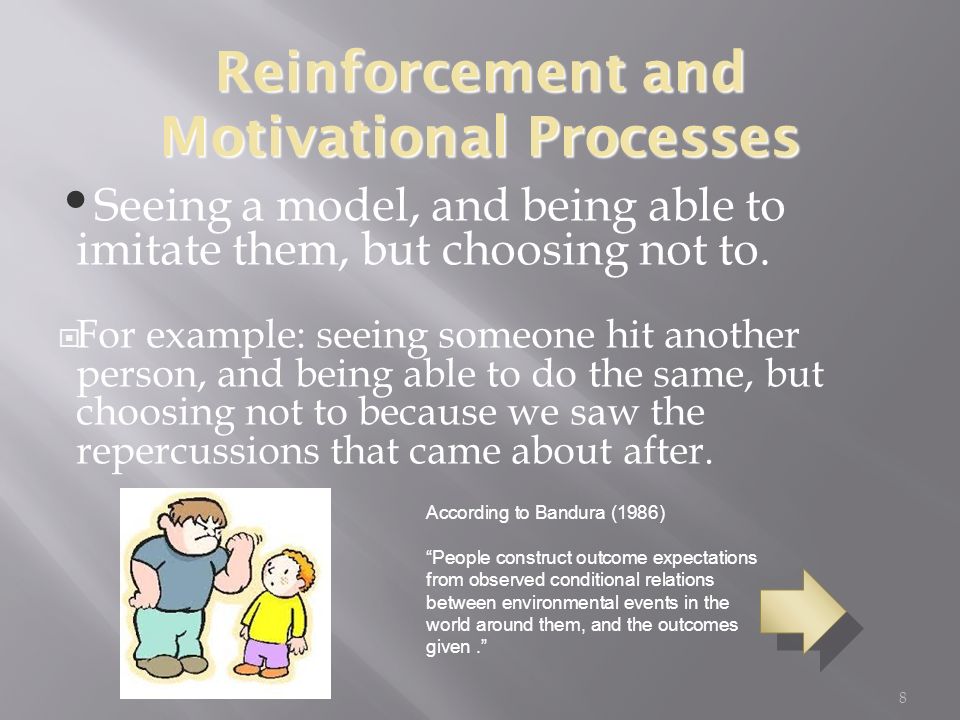 8 Reinforcement and Motivational Processes Seeing a model, and being able to imitate them, but choosing not to.
