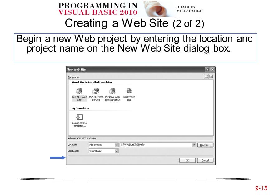 9-13 Creating a Web Site (2 of 2) Begin a new Web project by entering the location and project name on the New Web Site dialog box.