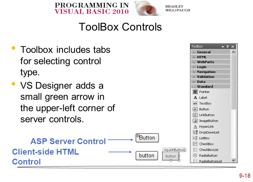 9-18 ToolBox Controls Toolbox includes tabs for selecting control type.