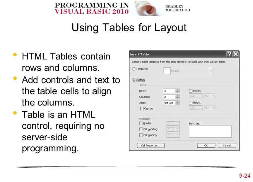 9-24 Using Tables for Layout HTML Tables contain rows and columns.