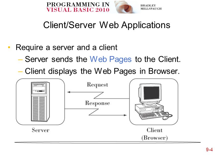 9-4 Client/Server Web Applications Require a server and a client –Server sends the Web Pages to the Client.
