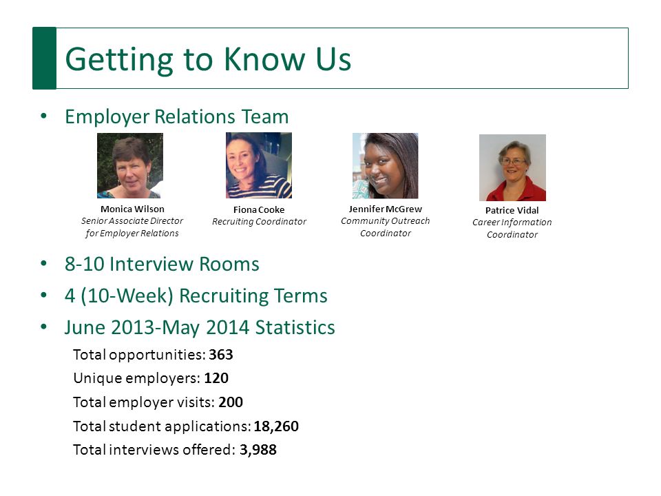 Getting to Know Us Employer Relations Team 8-10 Interview Rooms 4 (10-Week) Recruiting Terms June 2013-May 2014 Statistics Total opportunities: 363 Unique employers: 120 Total employer visits: 200 Total student applications: 18,260 Total interviews offered: 3,988 Monica Wilson Senior Associate Director for Employer Relations Fiona Cooke Recruiting Coordinator Jennifer McGrew Community Outreach Coordinator Patrice Vidal Career Information Coordinator