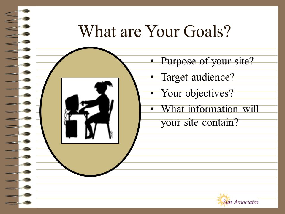What are Your Goals. Purpose of your site. Target audience.