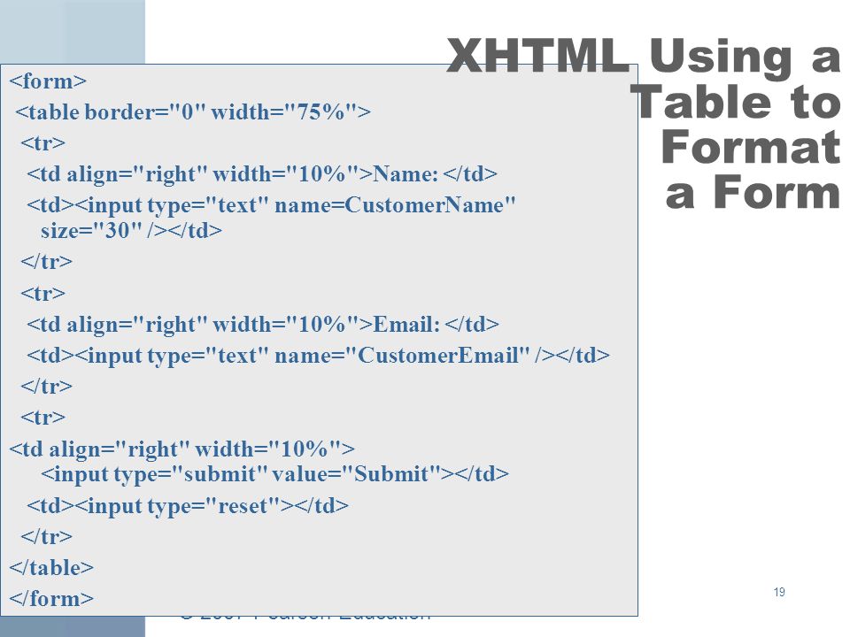 © 2007 Pearson Education 19 Name:   XHTML Using a Table to Format a Form