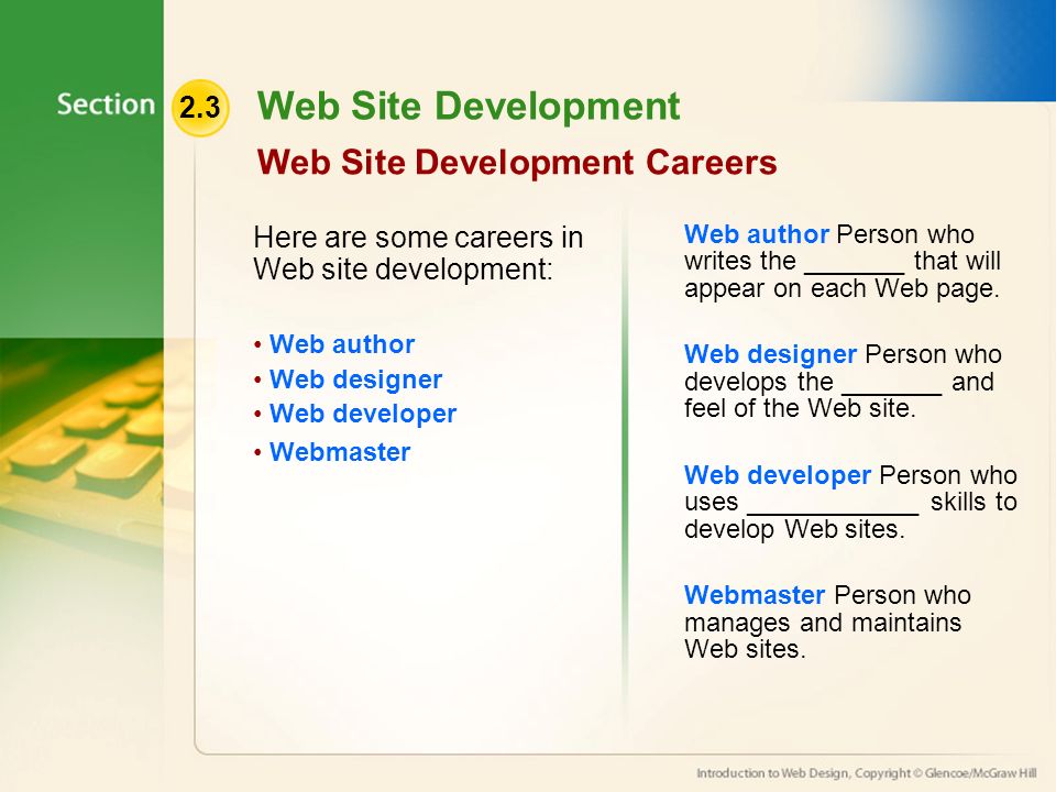 2.3 Web Site Development Web Site Development Careers Here are some careers in Web site development: Web author Web designer Web developer Webmaster Web author Person who writes the _______ that will appear on each Web page.