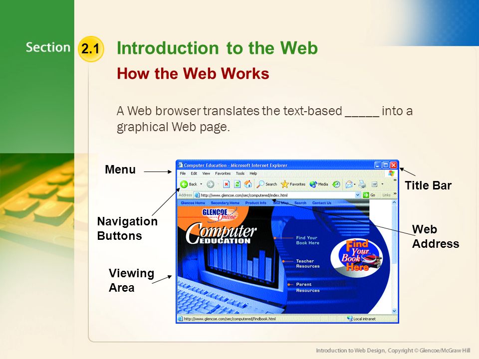 2.1 Introduction to the Web A Web browser translates the text-based _____ into a graphical Web page.